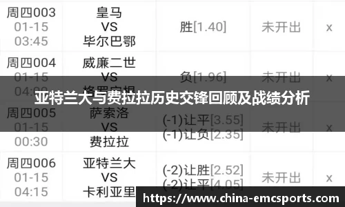 EMC易倍体育登录入口